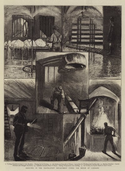 Esboços no Departamento de Ventilação sob a Câmara dos Comuns de William Bazett Murray
