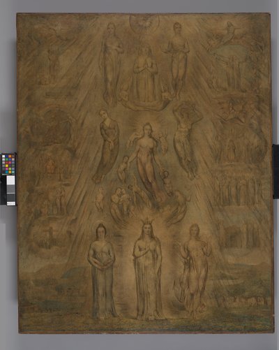 Uma alegoria da condição espiritual do homem de William Blake