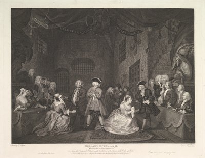 The Beggars Opera, Ato III, 1 de julho de 1790. de William Blake