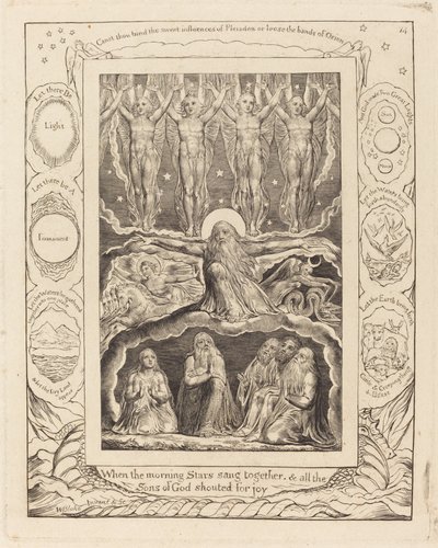 A criação de William Blake