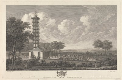 Pavilhão Chinês na Paisagem Europeia de William Byrne