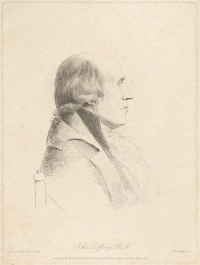 John Zoffany, R.A. de William Daniell