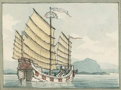 O lixo chinês de William Ffarington