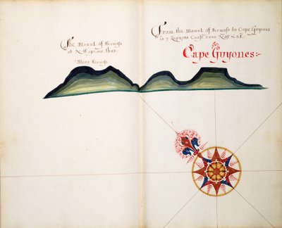 Cabo Guionês de William Hack