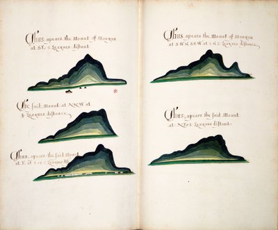 Vistas do Cerro Mongon de William Hack