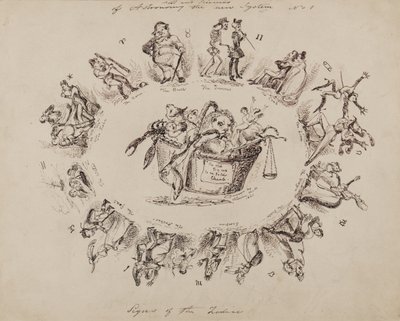 Artes e Ciências da Astronomia, o novo sistema No.1: Signos do Zodíaco, 1826 de William Heath