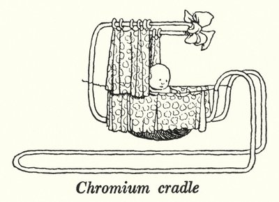 Berço de crómio (litho) de William Heath Robinson