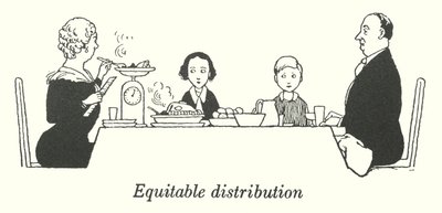 Distribuição equitativa (litho) de William Heath Robinson