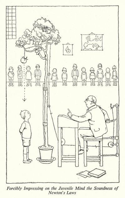 Impressionando à força na Mente Juvenil a Solidez das Leis de Newton (litho) de William Heath Robinson