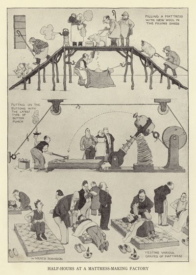 Meia hora em uma fábrica de fabricação de colchões de William Heath Robinson