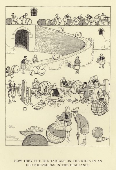 Como eles colocam os tartans nos kilts em um antigo kilt-works nas Highlands de William Heath Robinson