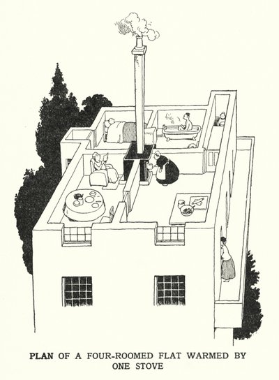 Plano de um apartamento de quatro assoalhadas aquecido por um fogão (litho) de William Heath Robinson