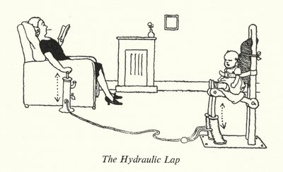 A Volta Hidráulica (litho) de William Heath Robinson