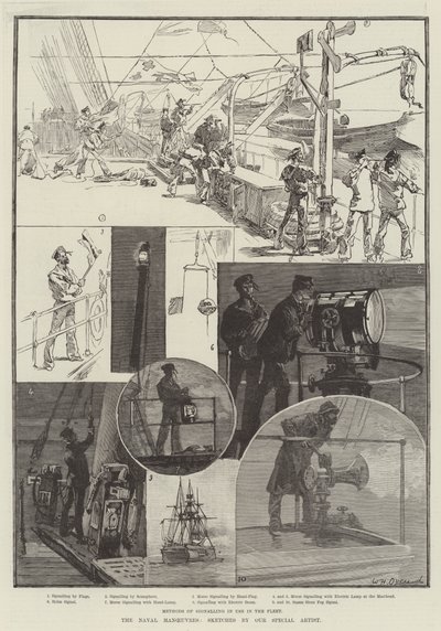 As manobras navais de William Heysham Overend