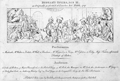 Uma chave para ajudar a identificar as pessoas na pintura de Hogarth &39;The Beggar&39;s Opera&39;, 1790 de William Hogarth