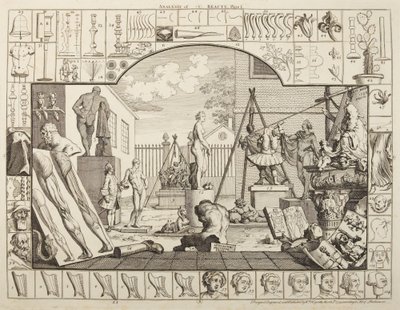 Análise da beleza, prancha 1 de William Hogarth
