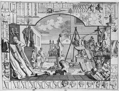 Análise da Beleza, Placa 1, 1753 de William Hogarth