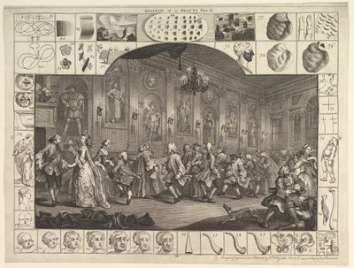 Analysis of Beauty, Placa 2, 5 de março de 1753. de William Hogarth