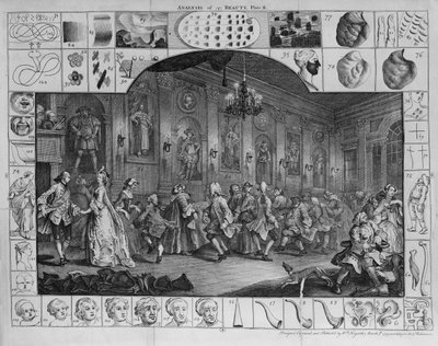 Análise da Beleza, Placa II, 1753 de William Hogarth