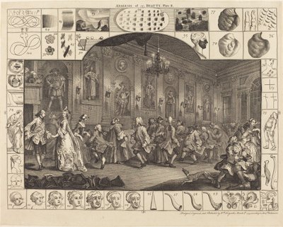 Análise da Beleza: pl.2 de William Hogarth