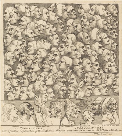 Personagens e Caricaturas de William Hogarth