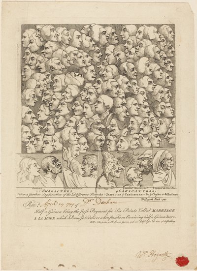 Personagens e Caricaturas de William Hogarth