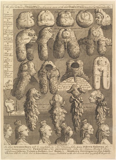 As cinco ordens de Periwigs, 1761. de William Hogarth