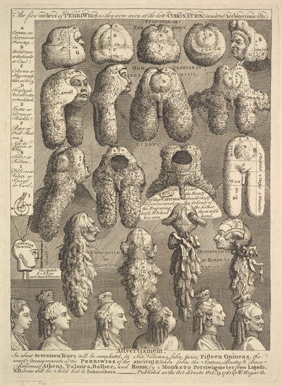 As cinco ordens de Periwigs, 1761. de William Hogarth