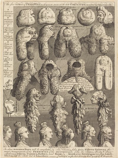 As cinco ordens de perriwigs como eram usadas na coroação tardia, medidas arquitetônicas de William Hogarth