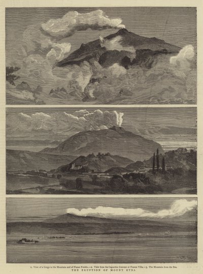 A erupção do Monte Etna de William Lionel Wyllie