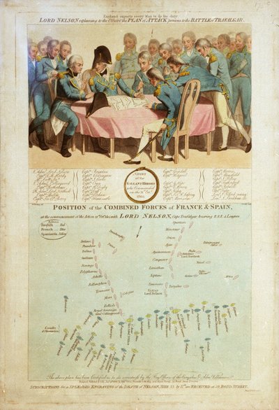 Lord Nelson explicando aos oficiais o plano de ataque antes da Batalha de Trafalgar de William Marshall (after) Craig