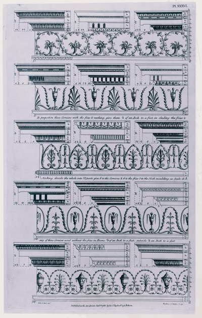 Desenhos para cornijas publicados em 1788 por William Pain (c.1730-c.1790). 1783 gravura em preto e branco de William Pain