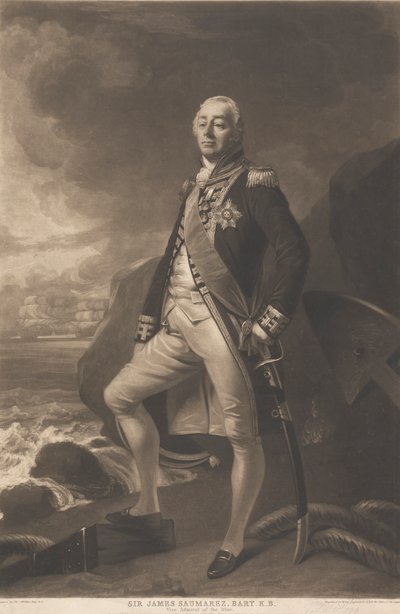 Sir James Saumarez, 1º Barão de Saumarez de William Say