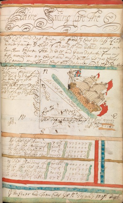 Caderno de trabalho comum mantido por William Spink, RN, incluindo cálculos matemáticos e métodos de cálculo no mar de William Spink