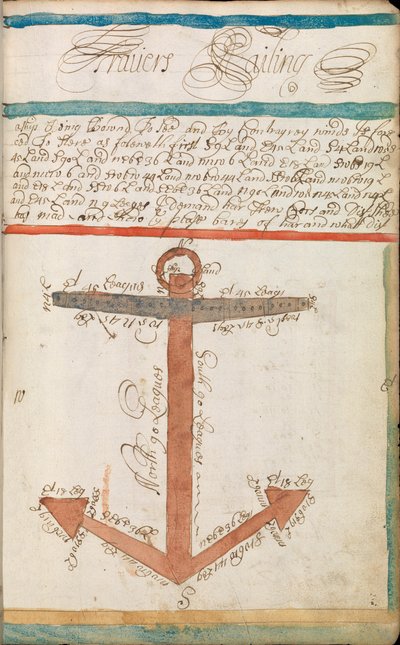Caderno de trabalho comum mantido por William Spink, RN, incluindo cálculos matemáticos e métodos de cálculo no mar de William Spink