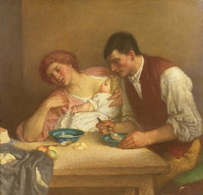 Hora do jantar de William Strang