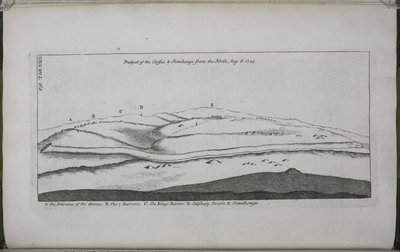 Stonehenge, um templo restaurado aos druidas britânicos: Prospect of the Cursus e Stonehenge, do norte de William Stukeley