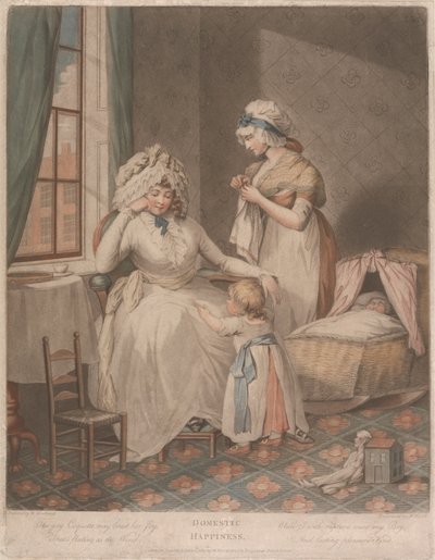 Felicidade Doméstica de William Ward