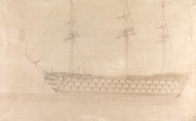 Vista da Britânia de William Ward