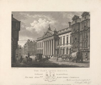 Casa das Índias Orientais de William Watts
