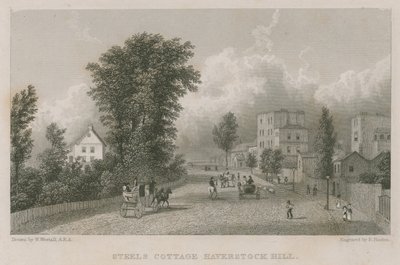 Chalé de Sir Richard Steele, Haverstock Hill de William Westall