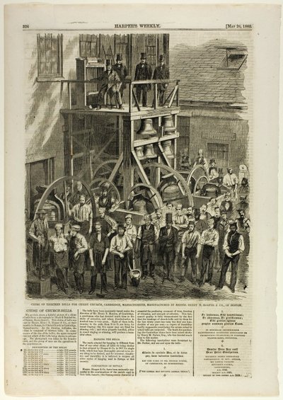 Carrilhão de treze sinos para a Igreja de Cristo, Cambridge, Massachusetts de Winslow Homer