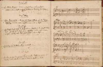 Páginas de 24 de fevereiro a 24 de abril de 1788 do Catálogo Temático Autógrafo de Mozart de Wolfgang Amadeus Mozart