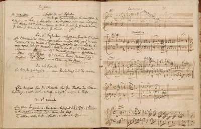 Páginas do Catálogo Temático de Mozart (lista de todas as minhas obras) de Wolfgang Amadeus Mozart