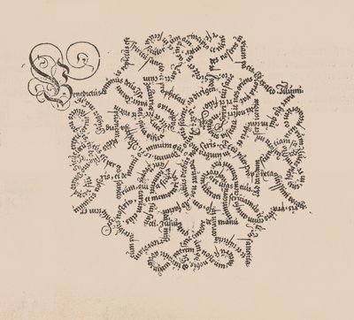 Ein nutzlich und wolgegrundt formular Manncherley schoner schriefften A useful and well-g..., 1553. de Wolfgang Fugger