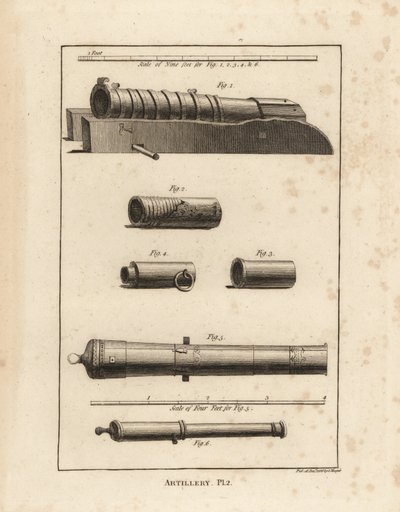 Peças de artilharia antiga: uma pistola antiga 1, peças de perriers antigos 2,3,4, uma pistola espanhola usada pela Armada feita de chumbo e ferro 5, e uma pistola feita de chumbo e ferro 6 de John Pardon