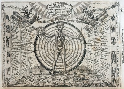 Mapa astrológico de Frederick (attr. to) Barnard