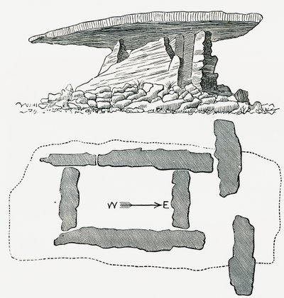 Chûn Quoit, Cornualha, Inglaterra, vista lateral e planta baixa, do Nosso Próprio País publicado em 1898 de Ferdinand Georg Waldmuller