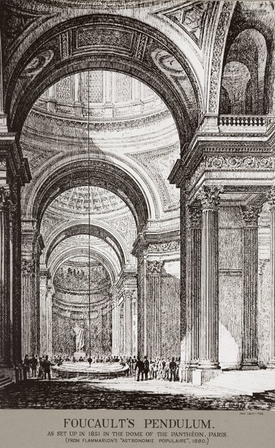 Demonstração do pêndulo de Foucault no Pantheon, Paris, França de Frederick (attr. to) Barnard