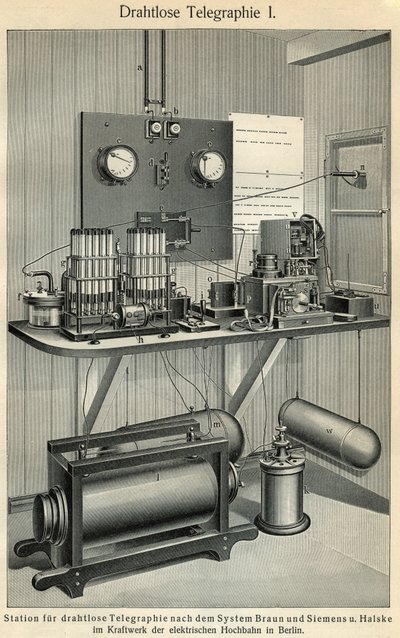 Progresso das telecomunicações: conselho de ciência e tecnologia representando uma antiga estação de telégrafo. Ilustração tirada de "Meyers Grosses Konversations - Lexikon" 1904. Instituto de Bibliógrafos, Leipzig e Viena de Ferdinand Georg Waldmuller